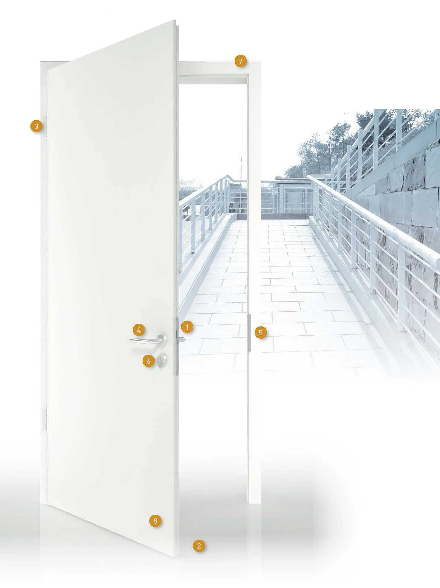 Funktionstür Barrierefreie Tür